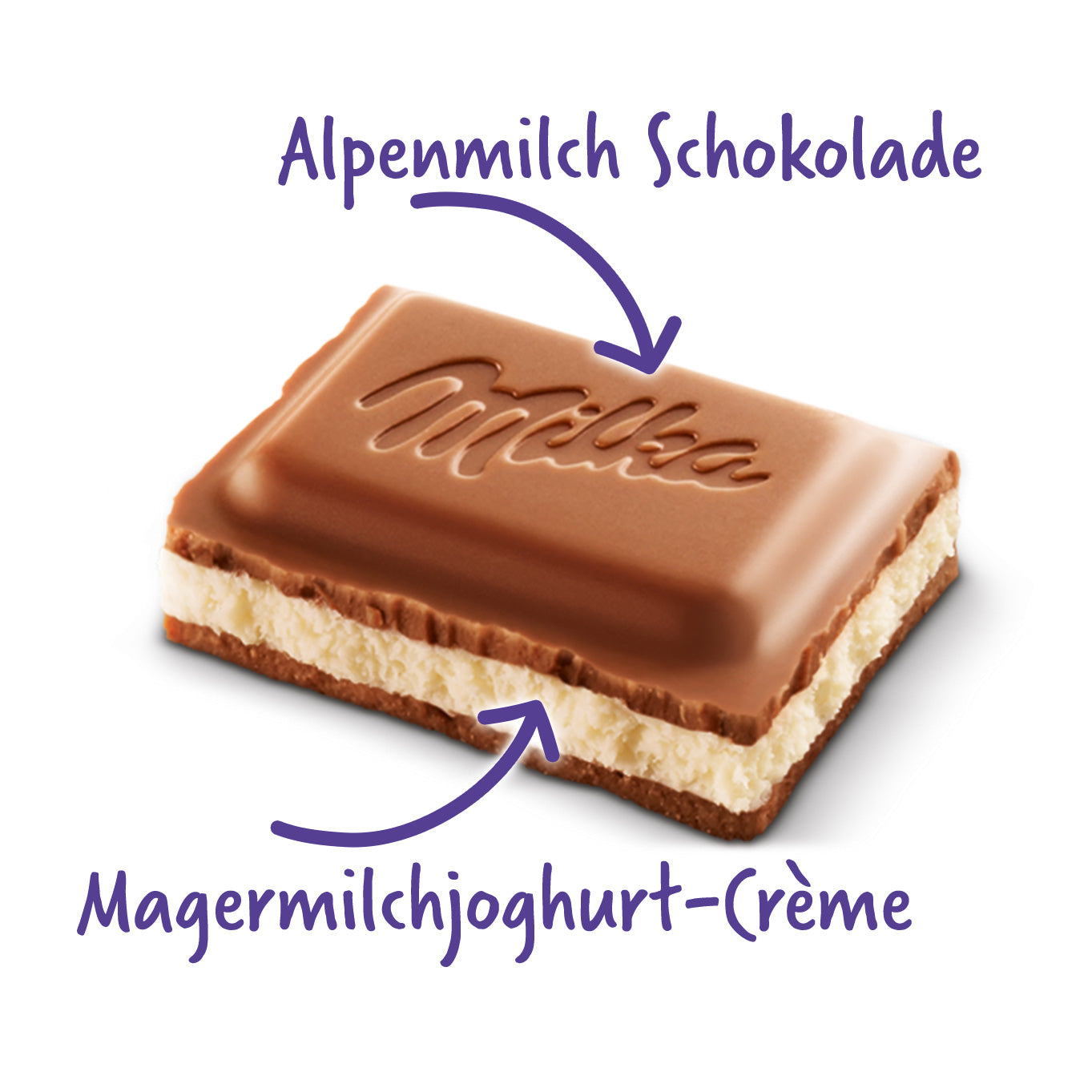 Milka Joghurt 100 g